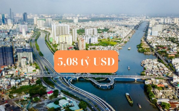 Năm 2023, TP.HCM trở thành quán quân thu hút đầu tư nước ngoài, với tổng vốn đầu tư đăng ký hơn 5,85 tỷ USD